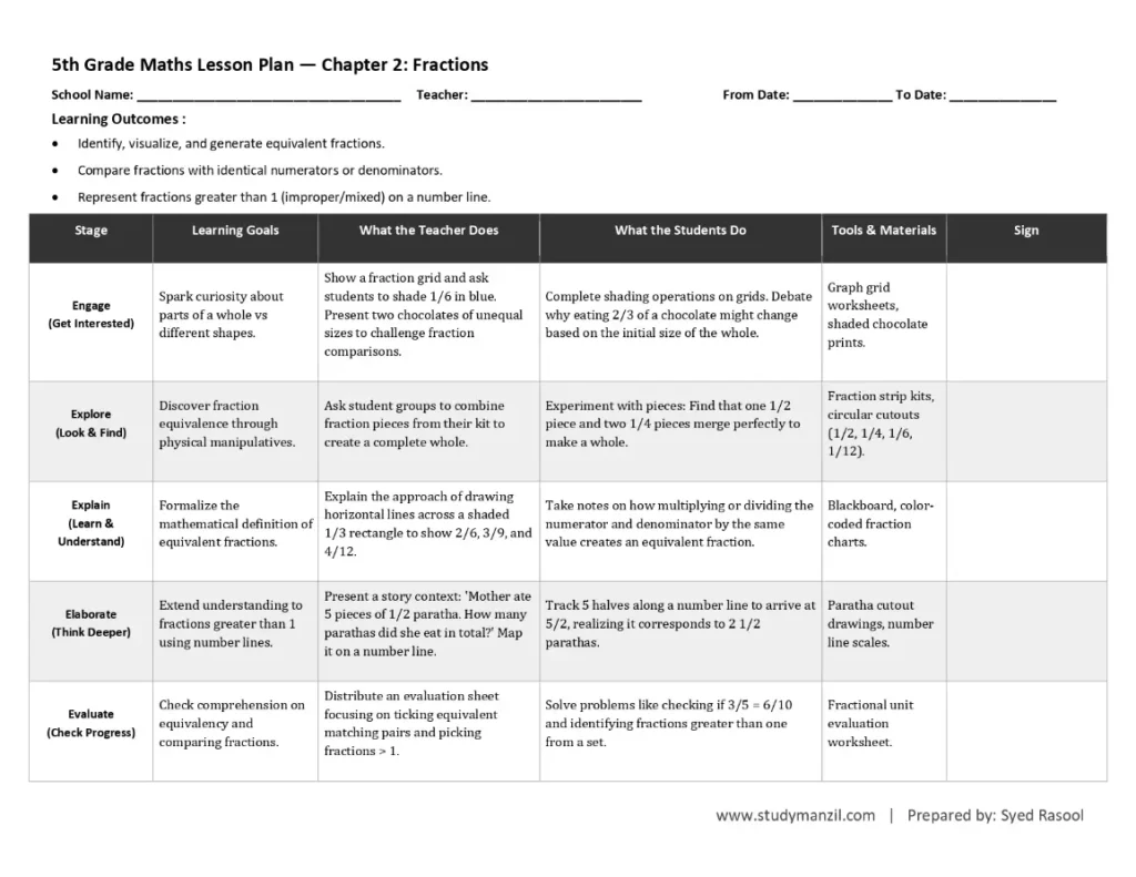 5th STD Bilingual Math's - Lesson Plans