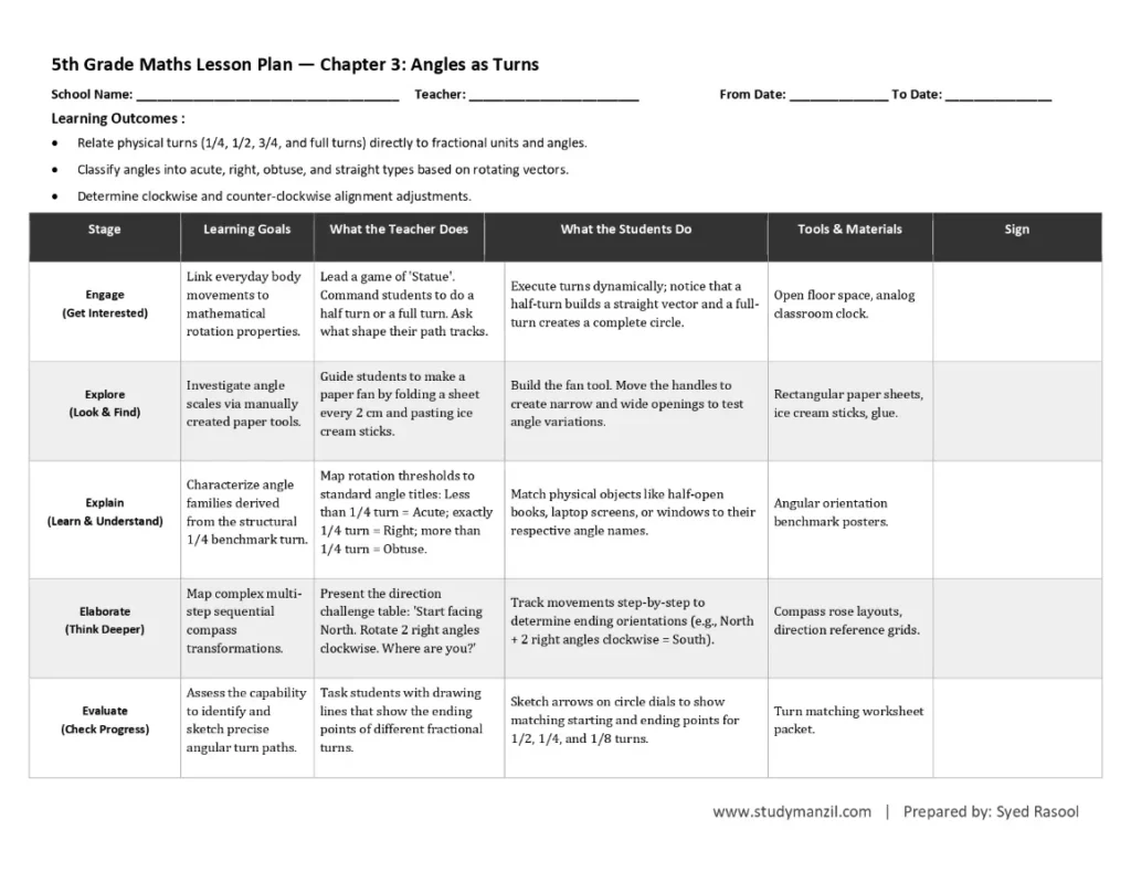 5th STD Bilingual Math's - Lesson Plans