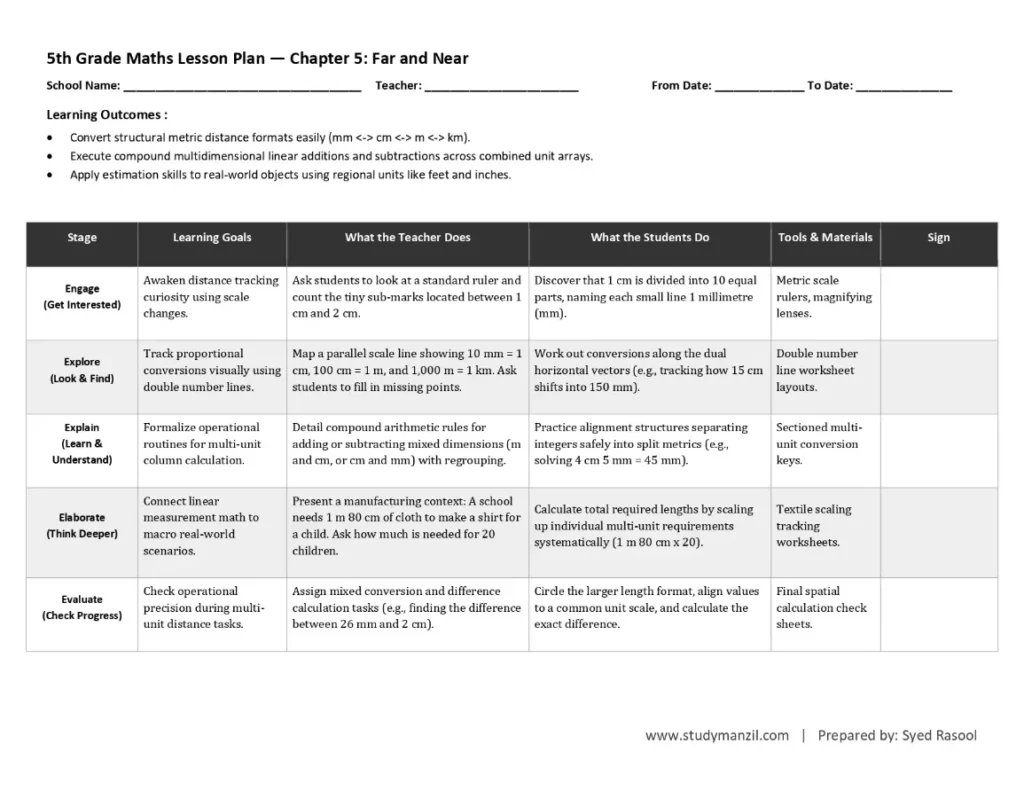 5th STD Bilingual Math's - Lesson Plans