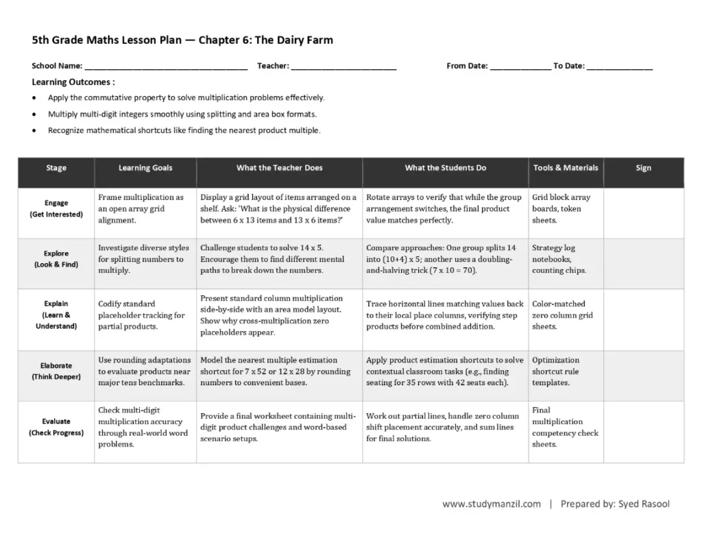 5th STD Bilingual Math's - Lesson Plans