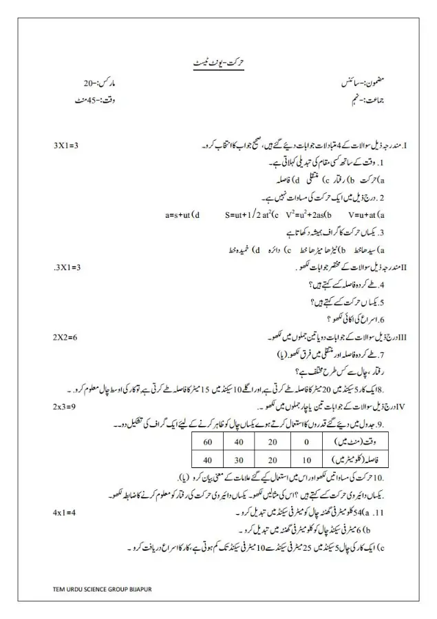 LBA Class 9 Science Test Papers With Key Answers in Urdu